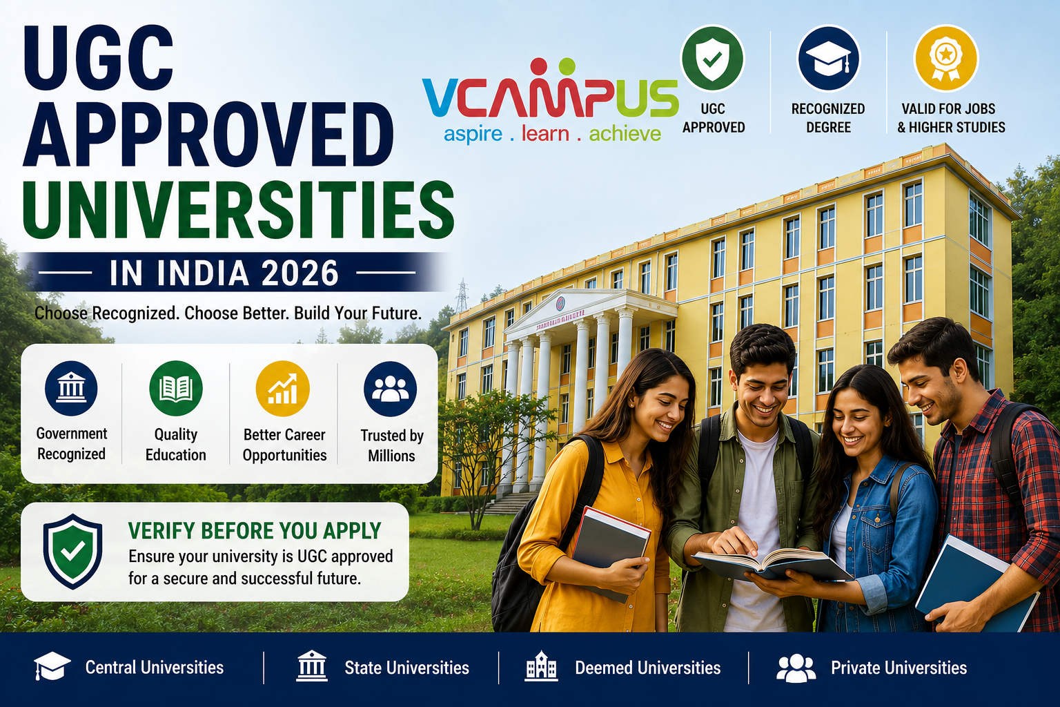 UGC Approved Universities in India 2026 | Complete Student Guide